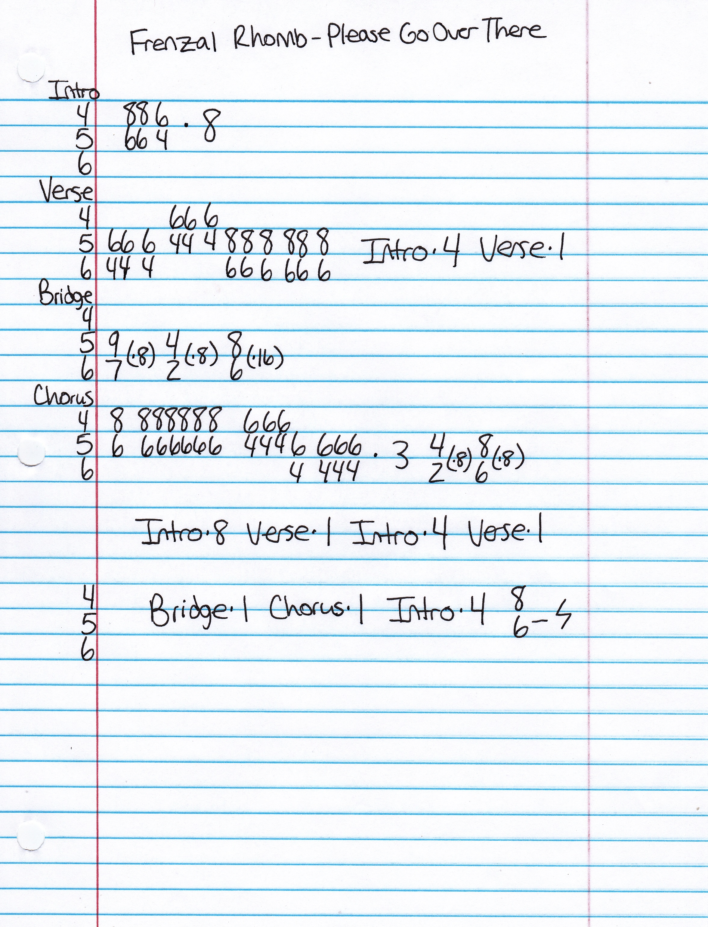 High quality guitar tab for Please Go Over There by Frenzal Rhomb off of the album Forever Malcolm Young. ***Complete and accurate guitar tab!***